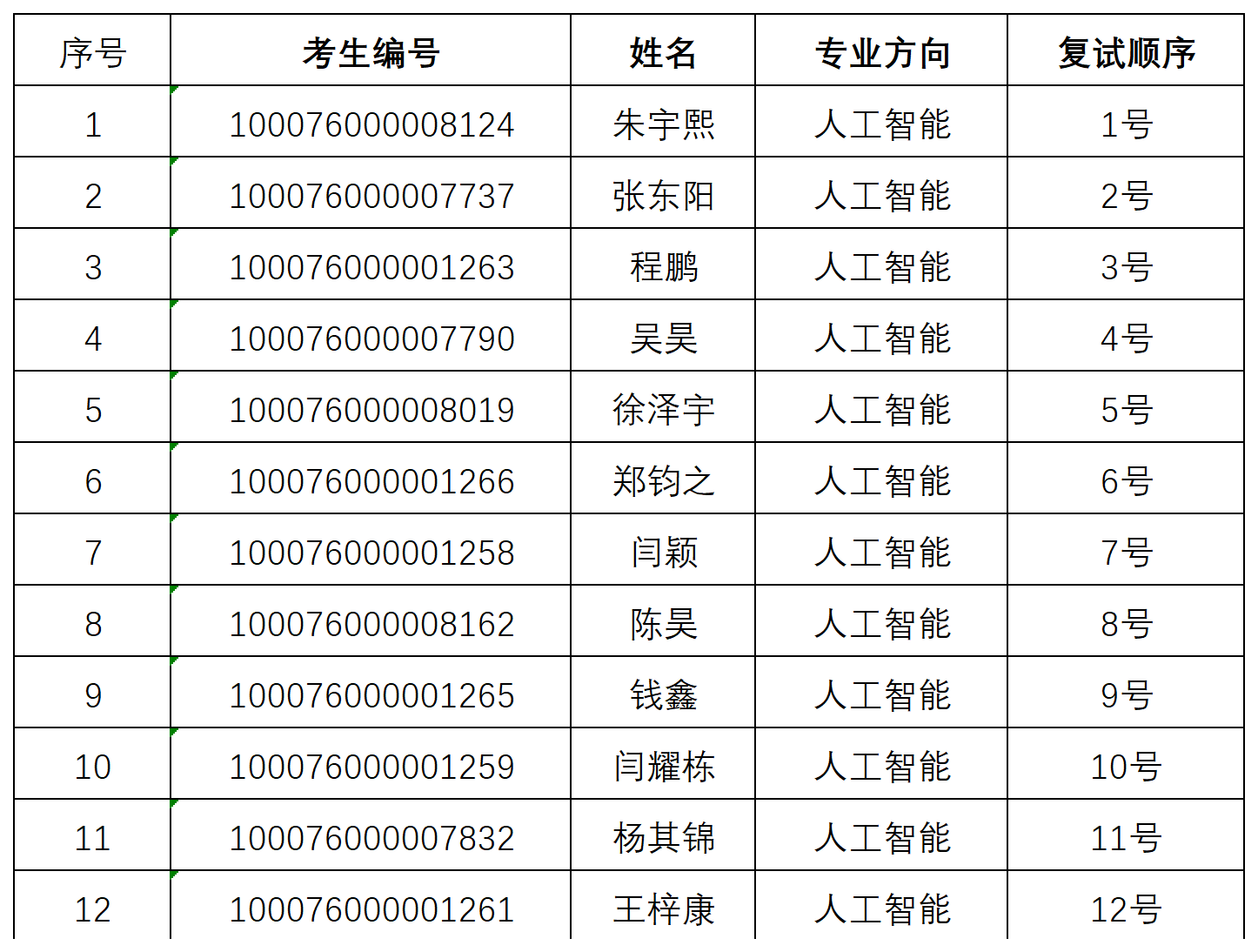 人工智能.png